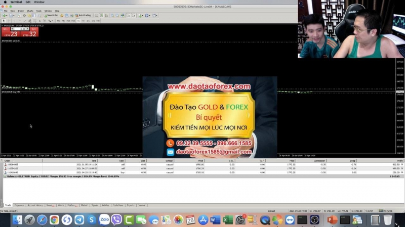 FOREX LÀ GÌ