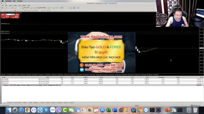 HỌC GIAO DỊCH FOREX