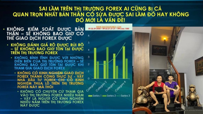 GIAO LƯU CUỐI TUẦN CÙNG NHÀ ĐẦU TƯ FOREX