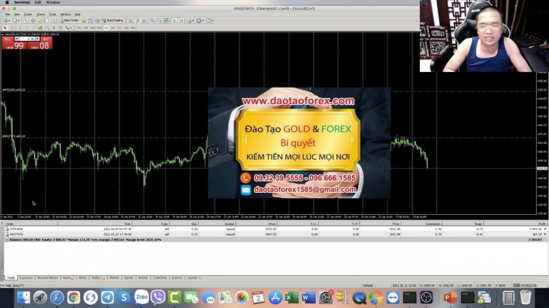 PHƯƠNG PHÁP PRICE ACTION TRẦN QUỐC MINH