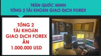 GIAO DỊCH VÀNG HIỆU QUẢ ĂN HÀNG NGHÌN PIP