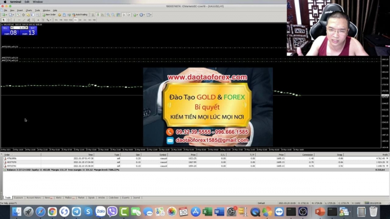 HỌC FOREX TẠI THÀNH PHỐ HÀ NỘI