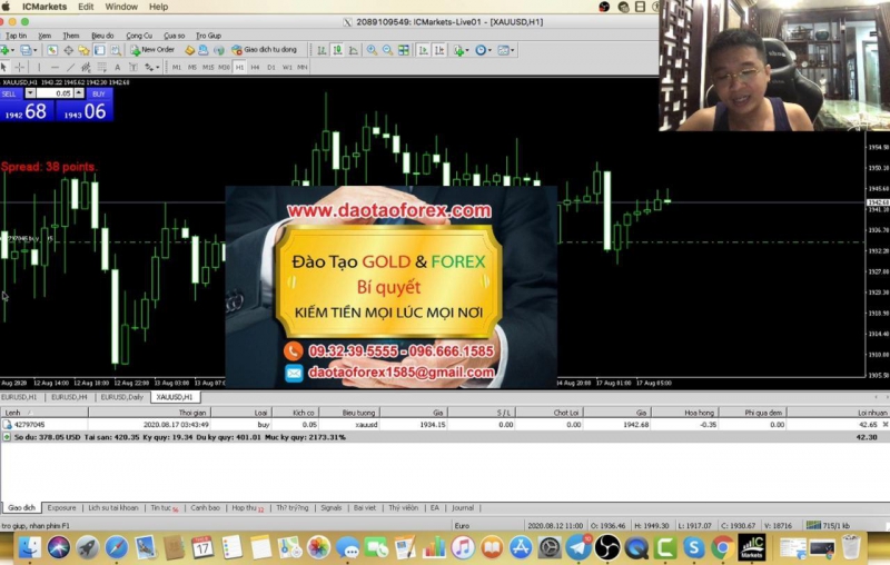 NHÀ ĐẦU TƯ FOREX NÊN NHÌN VÀO THỰC TẾ NĂNG LỰC CỦA CHÍNH MÌNH