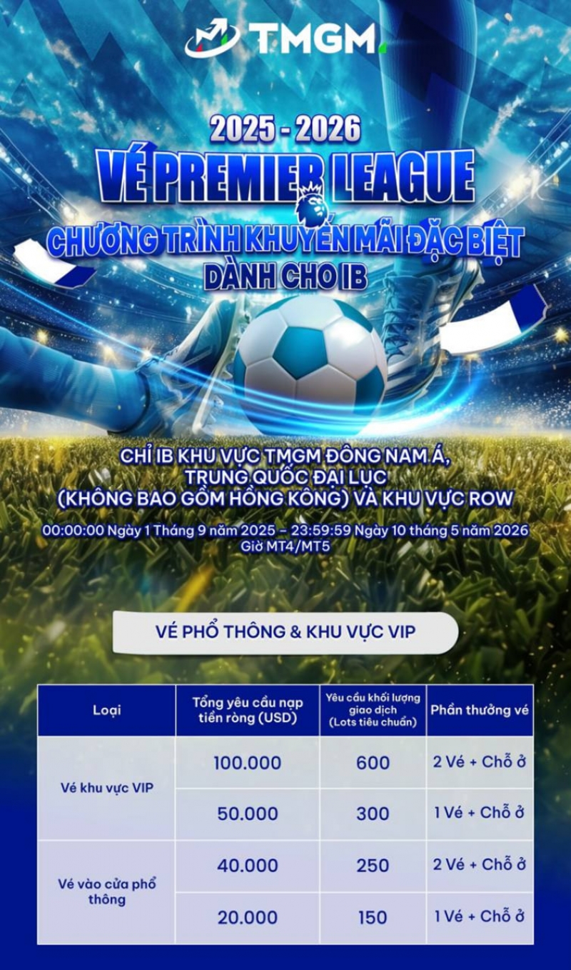 VÉ NGOẠI HẠNG ANH 2025-2026 KHÁCH HÀNG KHUYẾN MÃI ĐẶC BIỆT VỚI SÀN TMGM