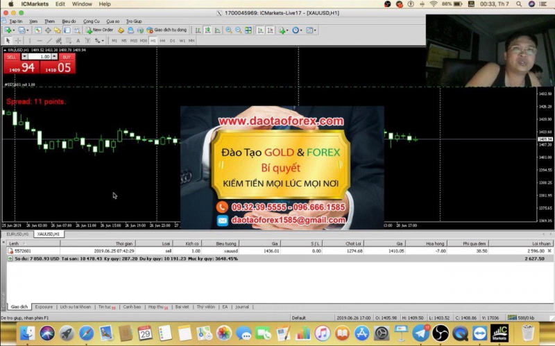 Những giá trị kiến thức Forex và các phương pháp giao dịch Forex của thầy Trần Quốc Minh