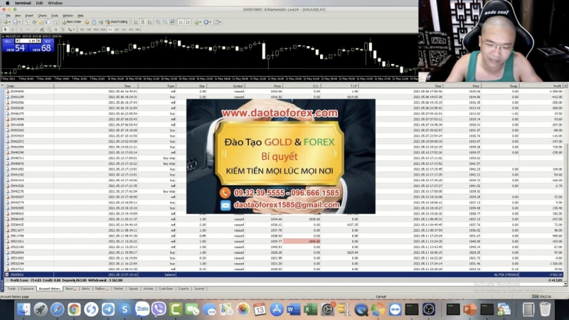 TRADERVIET TRẦN QUỐC MINH