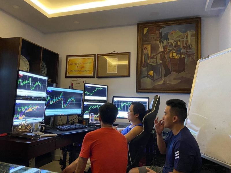 THẾ NÀO LÀ THỰC CHIẾN FOREX