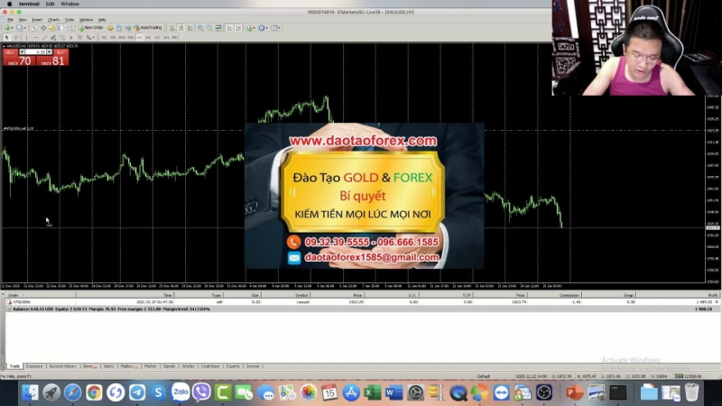 MỞ TÀI KHOẢN FOREX HIỂU GÌ MÀ ĐÃ MỞ