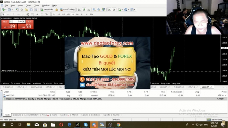 LỪA COPPY TRADE FOREX