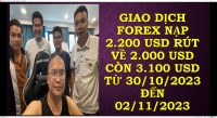 BỌN THẦY DẠY FOREX DÙNG BACKTEST VÀ TRADING VIEW ĐỂ GÁY SAO DÁM CHỨNG MINH LỊCH SỬ GIAO DỊCH CỦA CHÚNG
