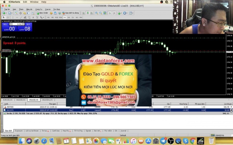 THỊ TRƯỜNG FOREX HUY ĐỘNG VỐN ỦY THÁC TOÀN BỌN LỪA ĐẢO