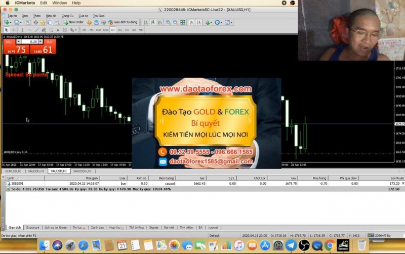 CÁCH ĐÁNH GIÁ MỘT NHÀ ĐẦU TƯ FOREX CÓ KINH NGHIỆM