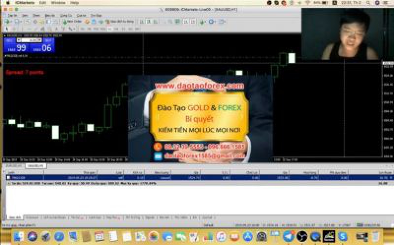 Trên thị trường Forex này, kẻ không giao dịch Forex được