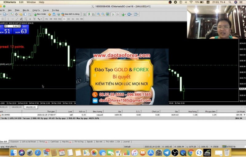 ĐẠO TRADING FOREX ĐẠO ĐỨC GIẢ LÀ THẾ NÀO