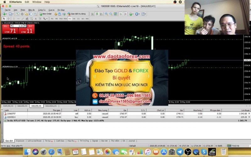 ĐẦU TƯ FOREX TẠI SAO HƠN 90% THUA LỖ