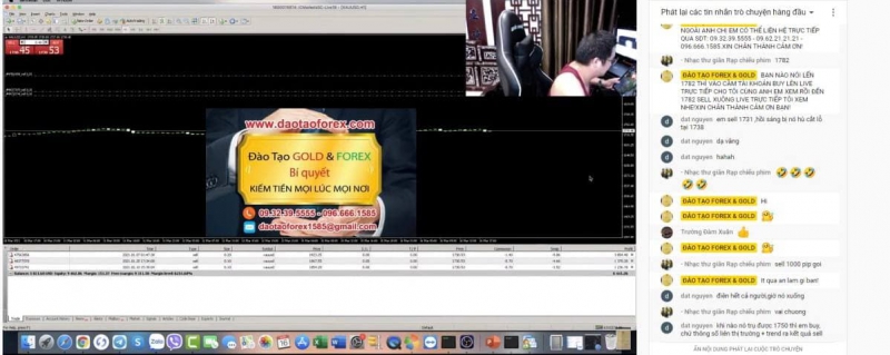 HỌC FOREX CỞ BẢN