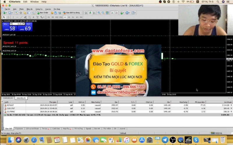 Thầy Trần Quốc Minh và Trung tâm đào tạo Forex 