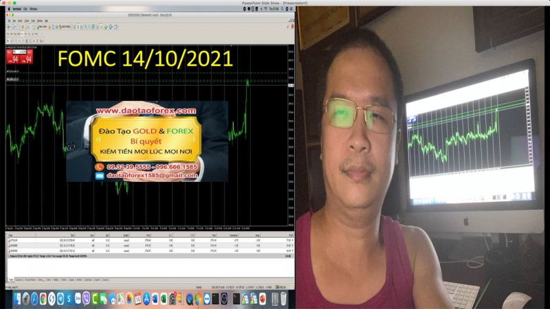 THẦY TRẦN QUỐC MINH ĐÁNH TIN FOMC 14/10.2021