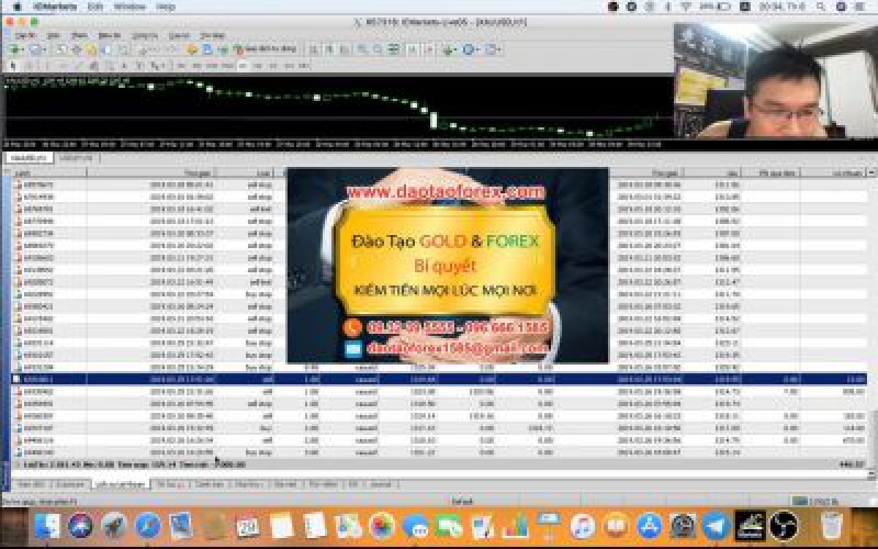 Đây chính là giá trị của nhà đầu tư Forex làm được,