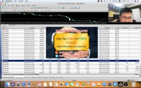 Đây chính là giá trị của nhà đầu tư Forex làm được,
