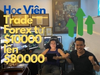 THẦY TRẦN QUỐC MINH VÀ THÀNH CÔNG CỦA HỌC VIÊN